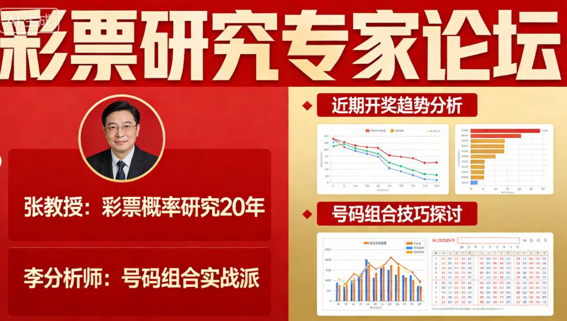 我找到了一个专门研究彩票的专家论坛