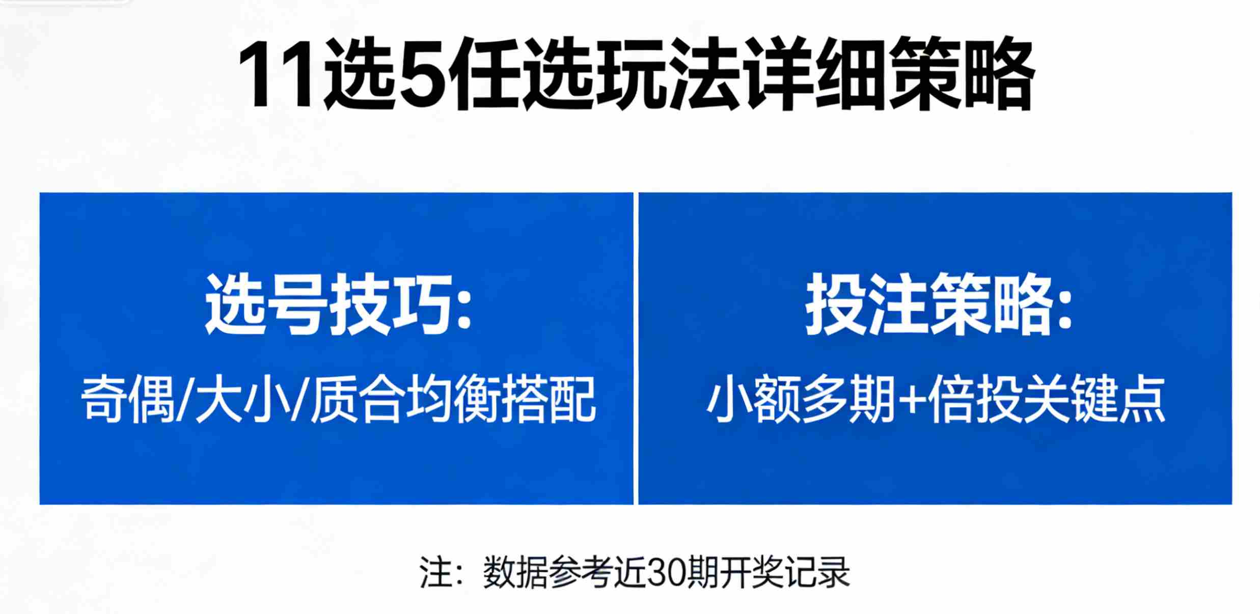 11選5任選玩法詳細策略